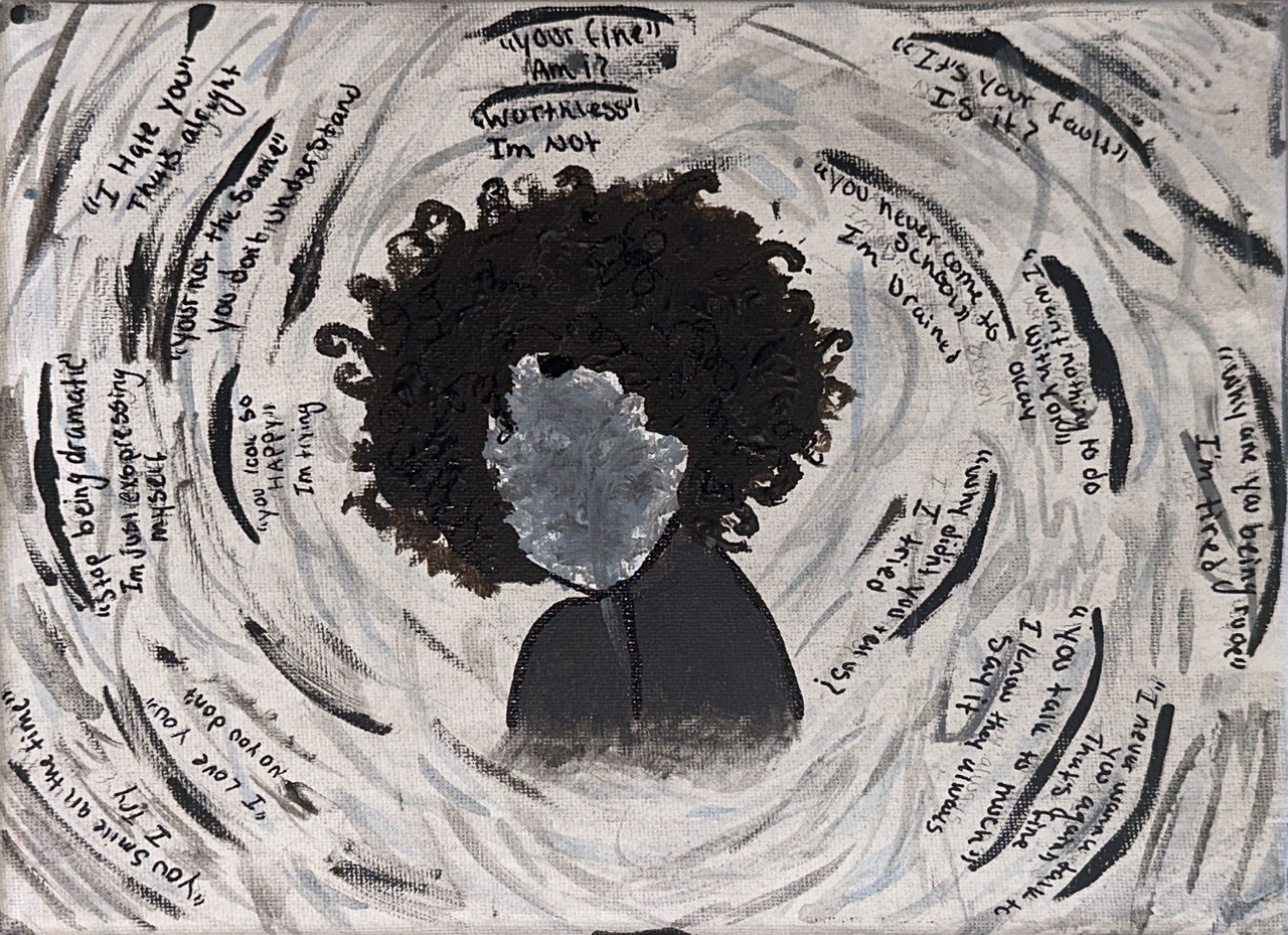 Reflection of the Teenage Mind