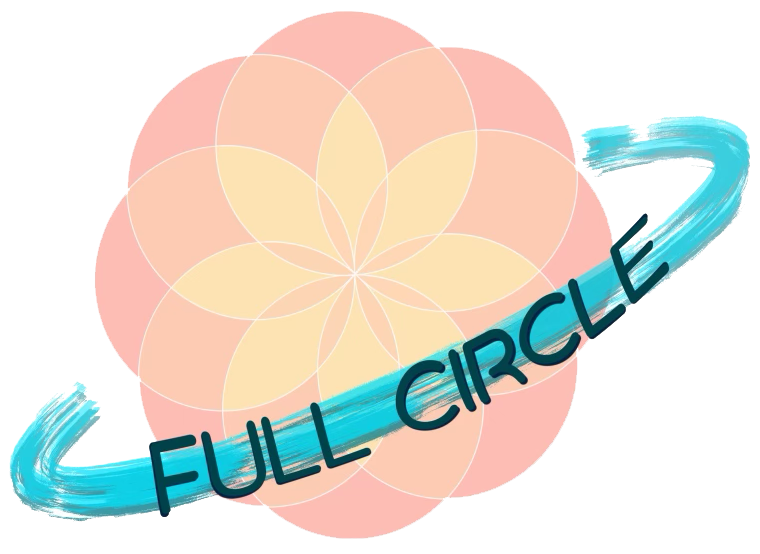 Full Circle: The Speed of Light